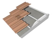 Pitched Roofs | Roof Tile Accessories