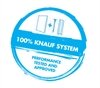 Knauf's versatile wallboard is great value for money - Roofinglines